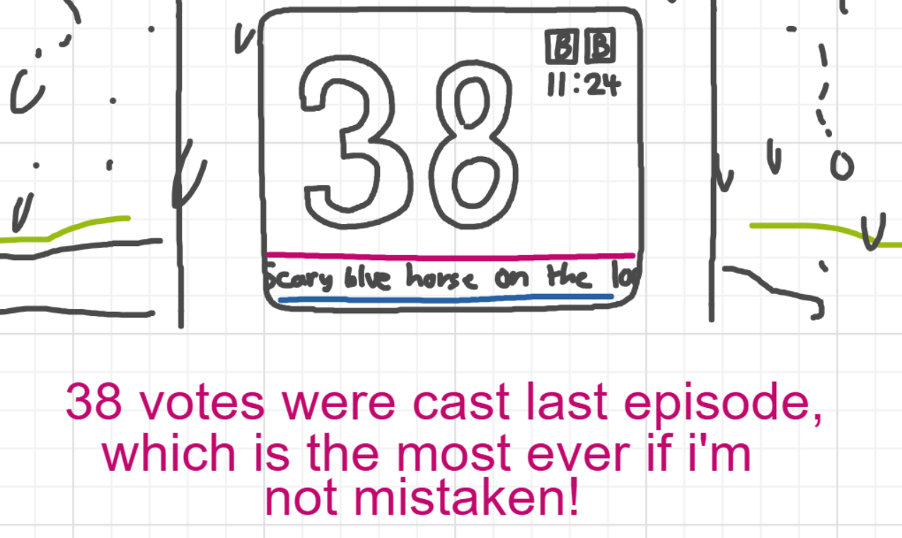 A panel from I've Been Everywhere, Man, episode nine of the Board Boards object show by Furretwalk/WalkingFurret.